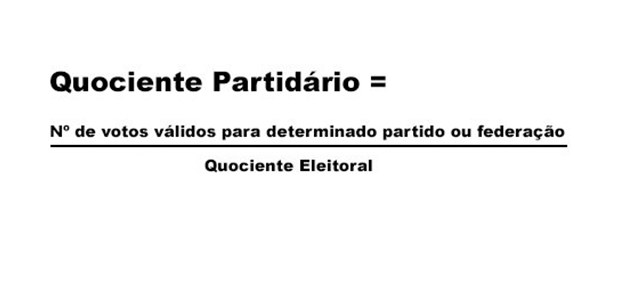 QUOCIENTE PARTIDÁRIO- 30.03.2024