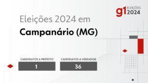 Eleições 2024 em Campanário (MG): veja os candidatos a prefeito e a vereador | Eleições 2024 no Vales de Minas