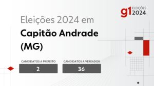 Eleições 2024 em Capitão Andrade (MG): veja os candidatos a prefeito e a vereador | Eleições 2024 no Vales de Minas