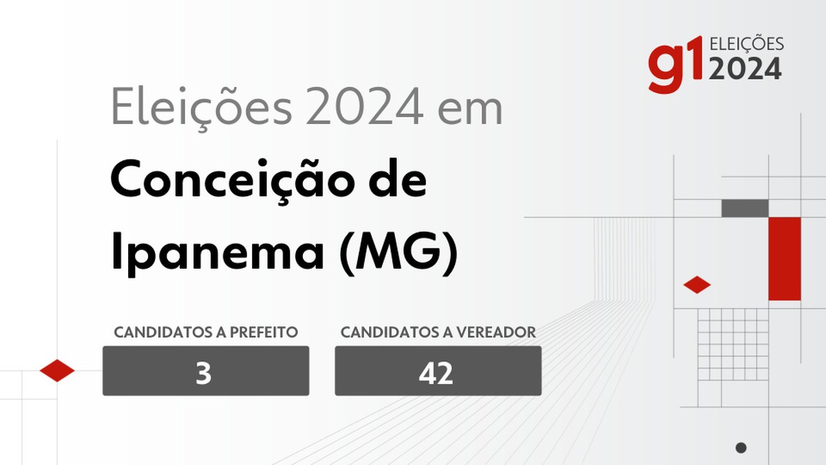 Eleições 2024 em Conceição de Ipanema (MG): veja os candidatos a prefeito e a vereador | Eleições 2024 no Vales de Minas