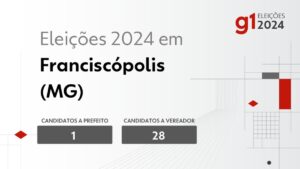 Eleições 2024 em Franciscópolis (MG): veja os candidatos a prefeito e a vereador | Eleições 2024 no Vales de Minas