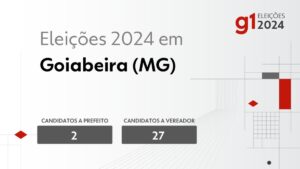 Eleições 2024 em Goiabeira (MG): veja os candidatos a prefeito e a vereador | Eleições 2024 no Vales de Minas