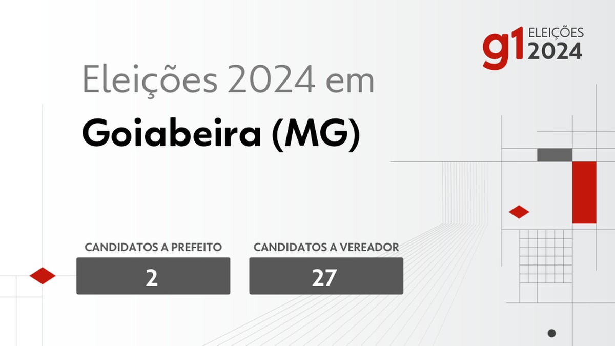 Eleições 2024 em Goiabeira (MG): veja os candidatos a prefeito e a vereador | Eleições 2024 no Vales de Minas