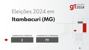 Eleições 2024 em Itambacuri (MG): veja os candidatos a prefeito e a vereador | Eleições 2024 no Vales de Minas