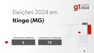 Eleições 2024 em Itinga (MG): veja os candidatos a prefeito e a vereador | Eleições 2024 no Vales de Minas