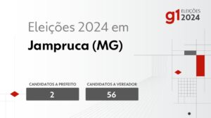 Eleições 2024 em Jampruca (MG): veja os candidatos a prefeito e a vereador | Eleições 2024 no Vales de Minas