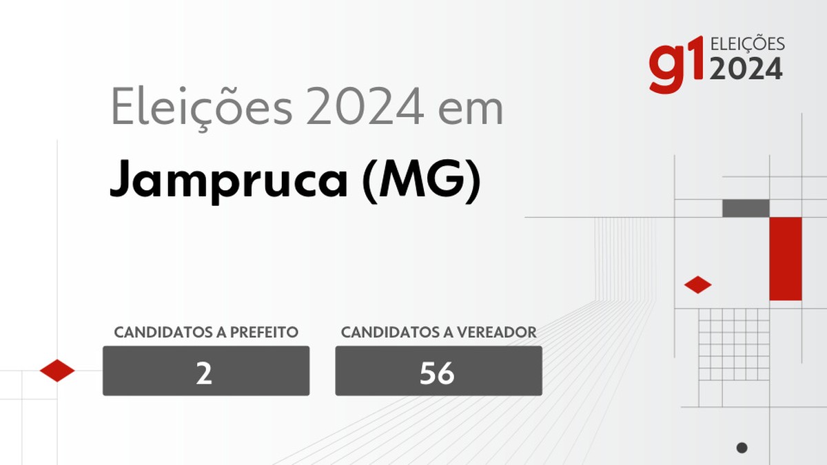 Eleições 2024 em Jampruca (MG): veja os candidatos a prefeito e a vereador | Eleições 2024 no Vales de Minas