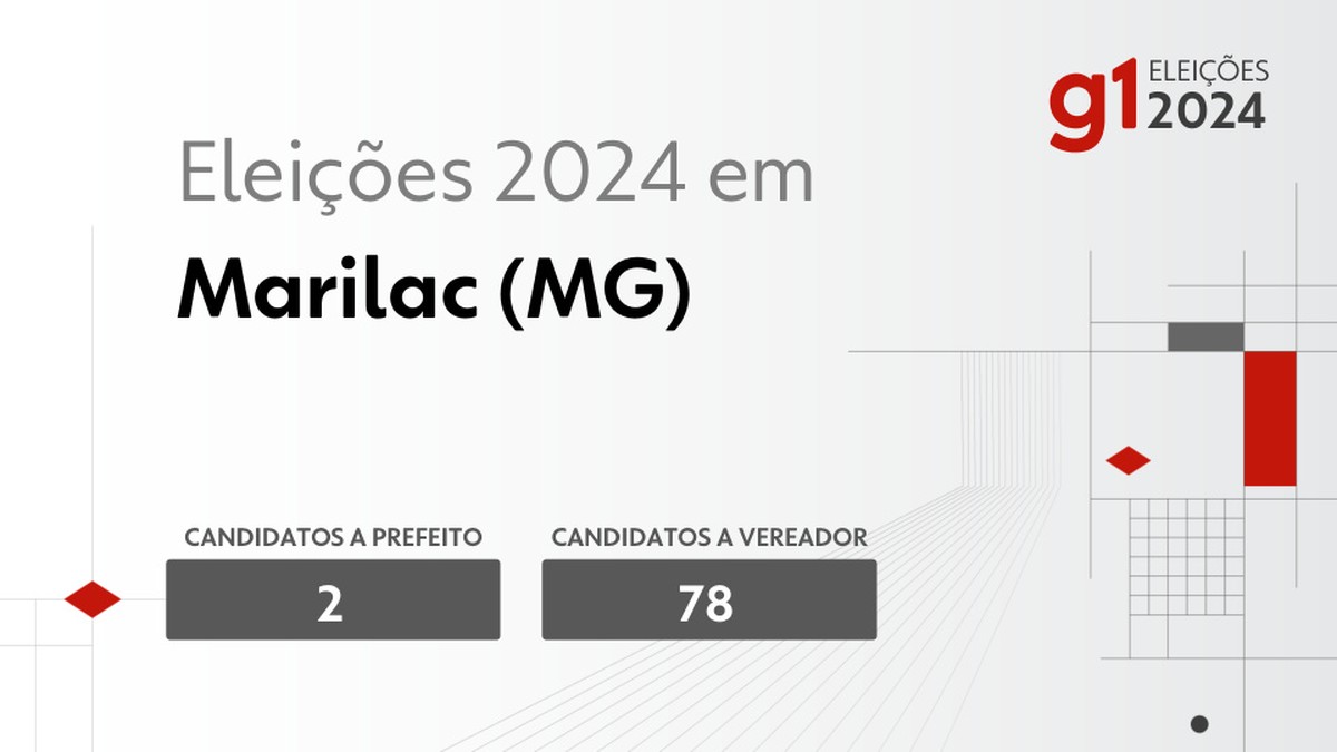 Eleições 2024 em Marilac (MG): veja os candidatos a prefeito e a vereador | Eleições 2024 no Vales de Minas