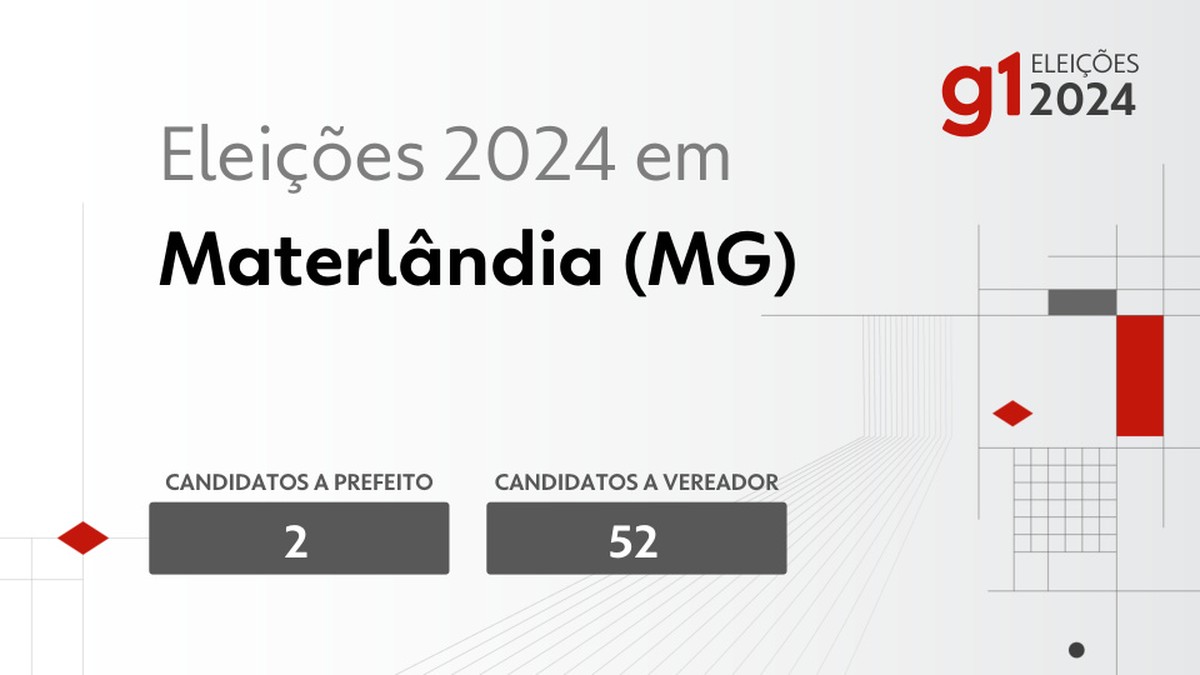 Eleições 2024 em Materlândia (MG): veja os candidatos a prefeito e a vereador | Eleições 2024 no Vales de Minas