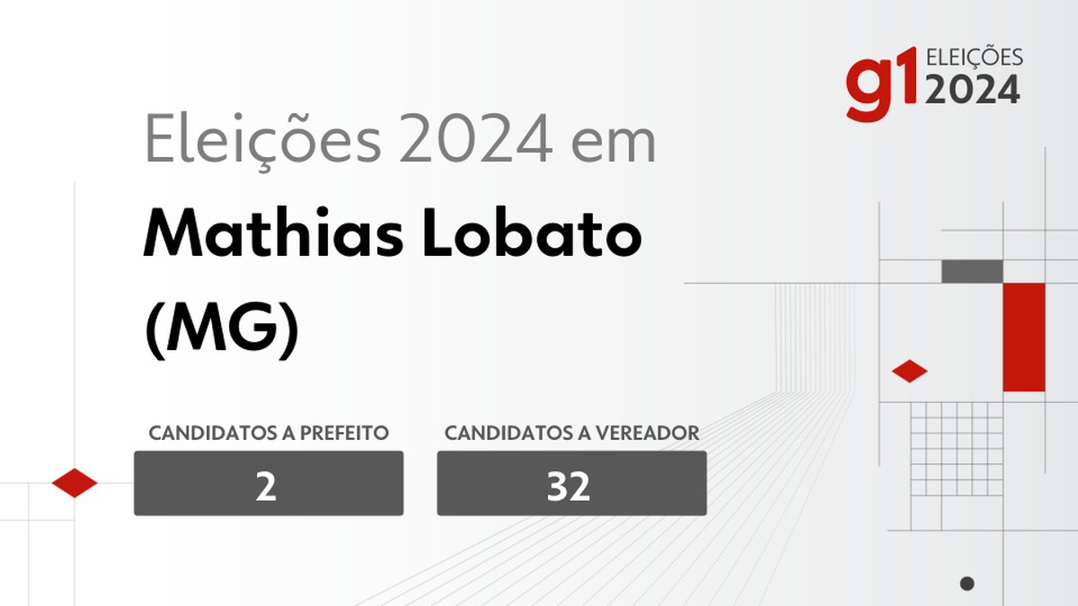 Eleições 2024 em Mathias Lobato (MG): veja os candidatos a prefeito e a vereador | Eleições 2024 no Vales de Minas