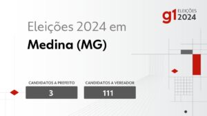 Eleições 2024 em Medina (MG): veja os candidatos a prefeito e a vereador | Eleições 2024 no Vales de Minas