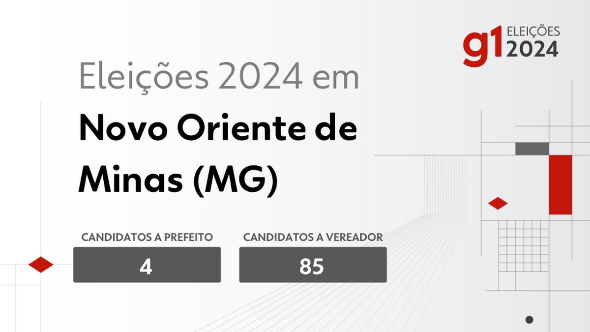 Eleições 2024 em Novo Oriente de Minas (MG): veja os candidatos a prefeito e a vereador | Eleições 2024 no Vales de Minas