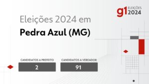 Eleições 2024 em Pedra Azul (MG): veja os candidatos a prefeito e a vereador | Eleições 2024 no Vales de Minas