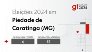 Eleições 2024 em Piedade de Caratinga (MG): veja os candidatos a prefeito e a vereador | Eleições 2024 no Vales de Minas