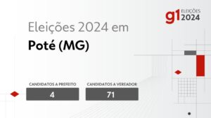 Eleições 2024 em Poté (MG): veja os candidatos a prefeito e a vereador | Eleições 2024 no Vales de Minas