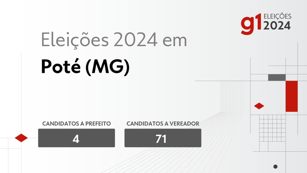 Eleições 2024 em Poté (MG): veja os candidatos a prefeito e a vereador | Eleições 2024 no Vales de Minas