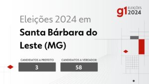 Eleições 2024 em Santa Bárbara do Leste (MG): veja os candidatos a prefeito e a vereador | Eleições 2024 no Vales de Minas