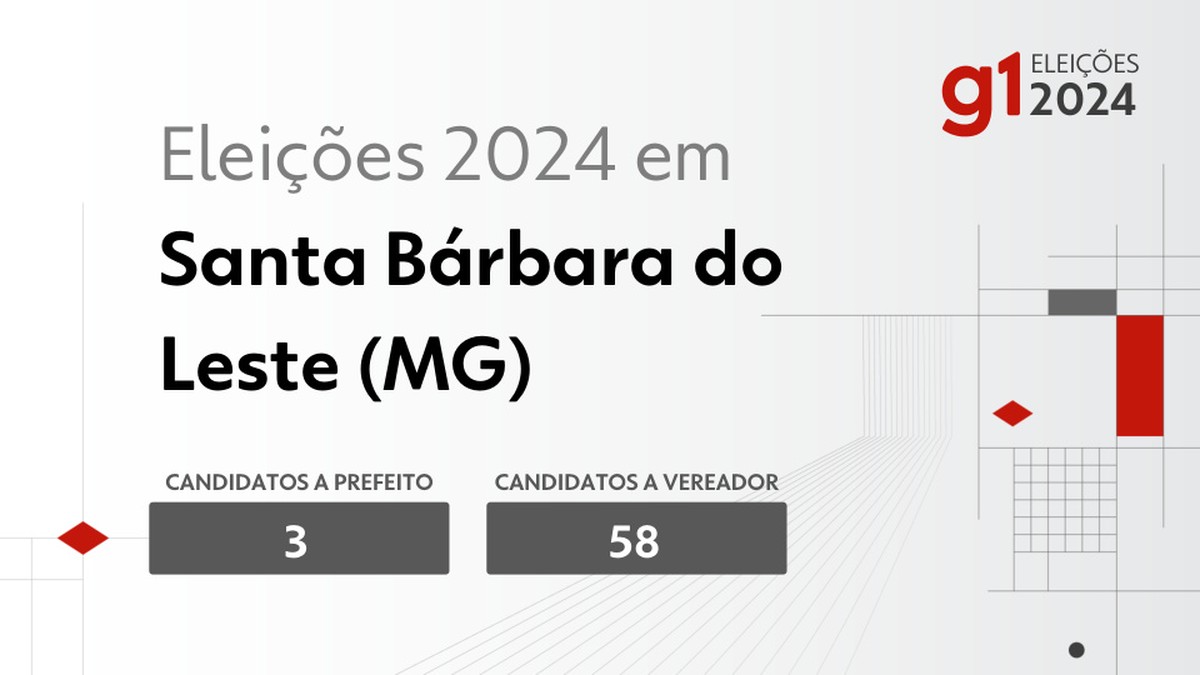 Eleições 2024 em Santa Bárbara do Leste (MG): veja os candidatos a prefeito e a vereador | Eleições 2024 no Vales de Minas