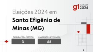 Eleições 2024 em Santa Efigênia de Minas (MG): veja os candidatos a prefeito e a vereador | Eleições 2024 no Vales de Minas