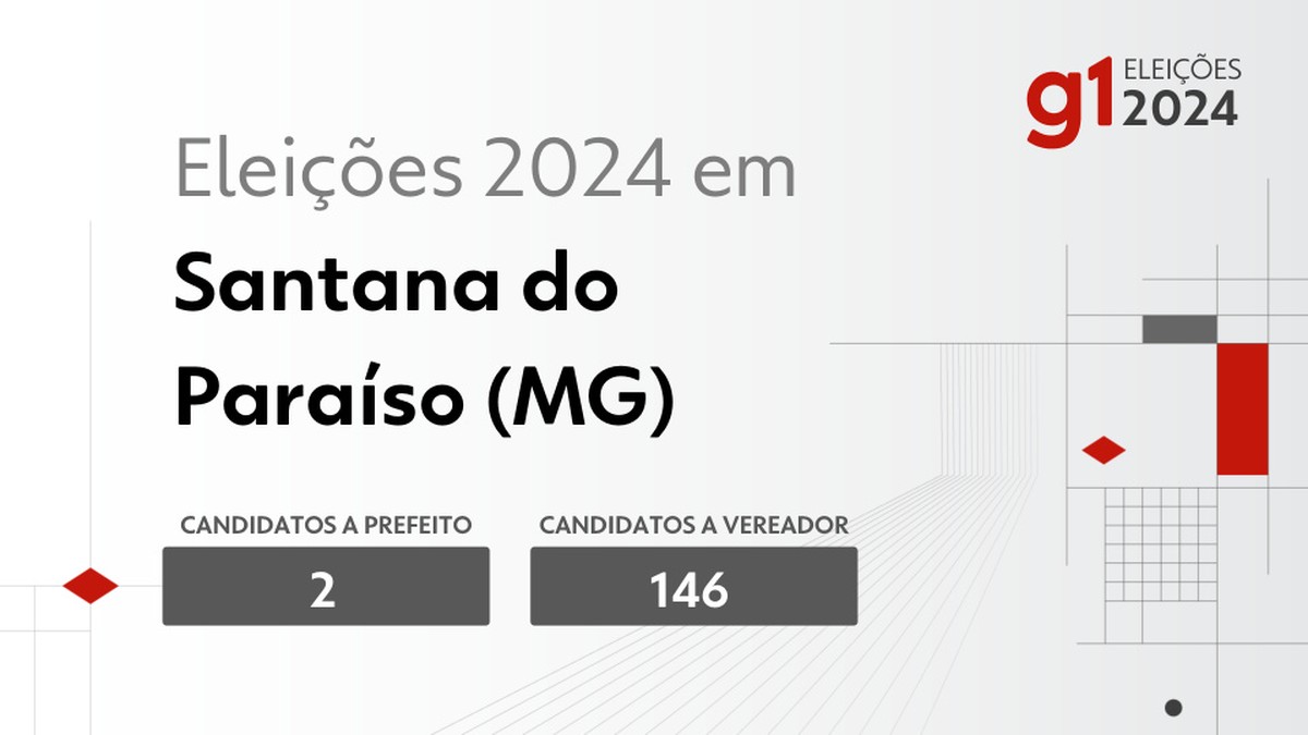 Eleições 2024 em Santana do Paraíso (MG): veja os candidatos a prefeito e a vereador | Eleições 2024 no Vales de Minas