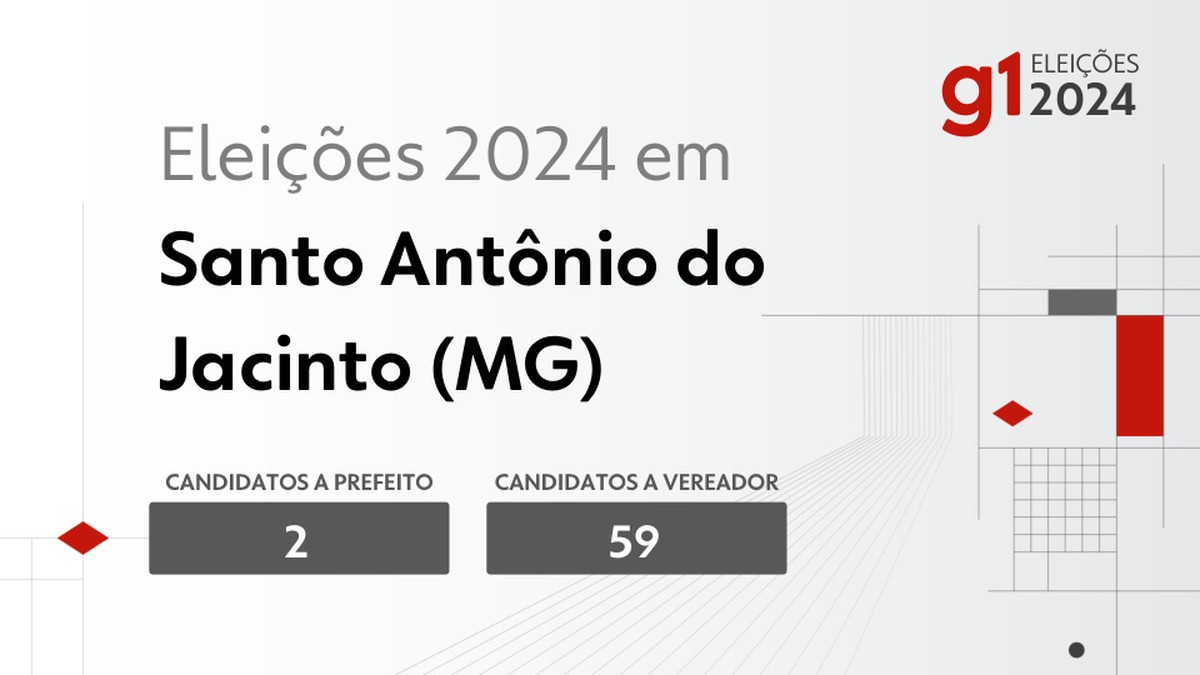 Eleições 2024 em Santo Antônio do Jacinto (MG): veja os candidatos a prefeito e a vereador | Eleições 2024 no Vales de Minas