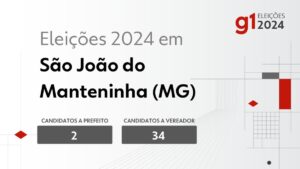 Eleições 2024 em São João do Manteninha (MG): veja os candidatos a prefeito e a vereador | Eleições 2024 no Vales de Minas