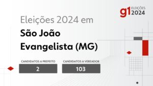 Eleições 2024 em São João Evangelista (MG): veja os candidatos a prefeito e a vereador | Eleições 2024 no Vales de Minas