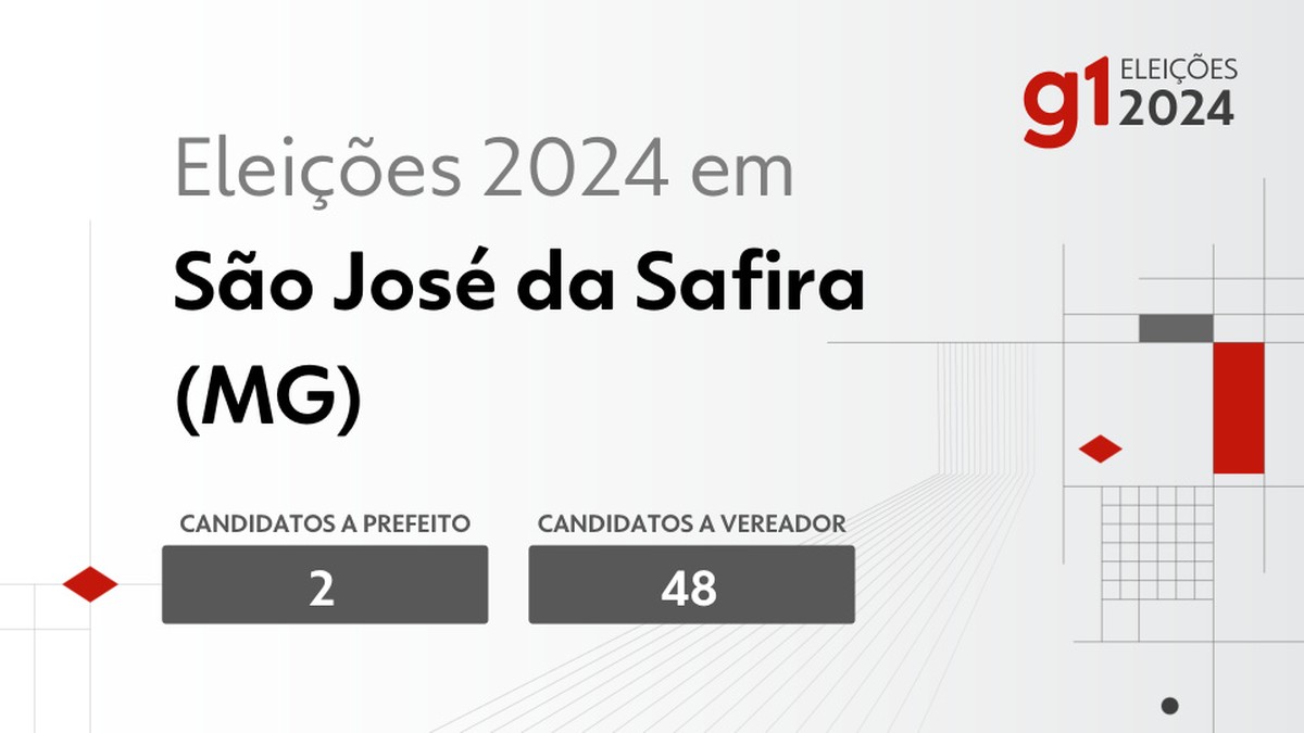 Eleições 2024 em São José da Safira (MG): veja os candidatos a prefeito e a vereador | Eleições 2024 no Vales de Minas