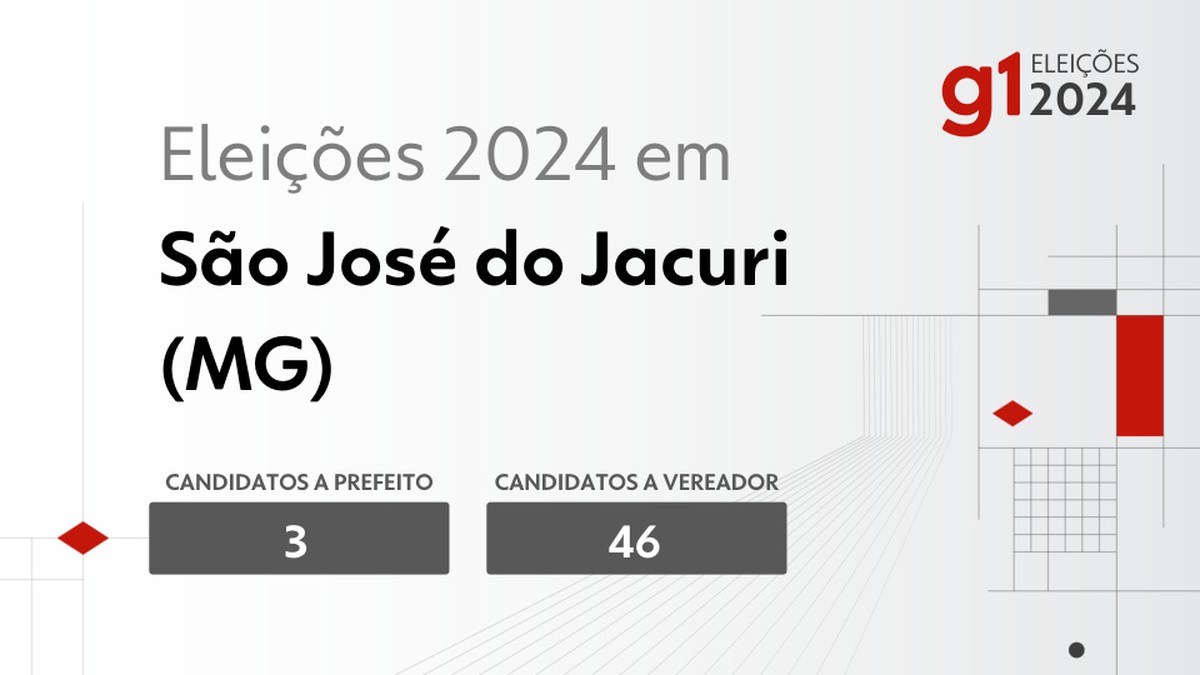 Eleições 2024 em São José do Jacuri (MG): veja os candidatos a prefeito e a vereador | Eleições 2024 no Vales de Minas