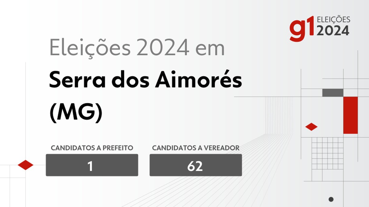 Eleições 2024 em Serra dos Aimorés (MG): veja os candidatos a prefeito e a vereador | Eleições 2024 no Vales de Minas