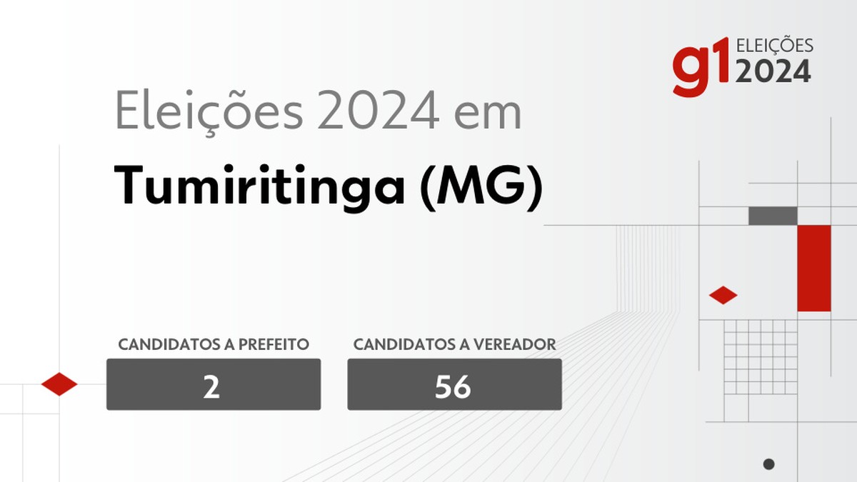 Eleições 2024 em Tumiritinga (MG): veja os candidatos a prefeito e a vereador | Eleições 2024 no Vales de Minas