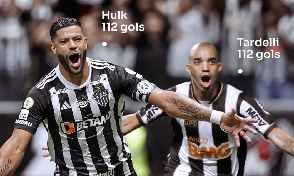 Hulk e Tardelli têm 112 gols pelo Atlético (foto: Divulgação/Atlético)