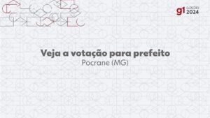 Eleições 2024: Derson Dionis, do REPUBLICANOS, é eleito prefeito de Pocrane no 1º turno