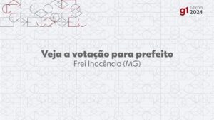 Eleições 2024: Jimmy Dutra, do PSD, é eleito prefeito de Frei Inocêncio no 1º turno