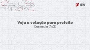 Eleições 2024: Atos Tácio, do AVANTE, é eleito prefeito de Carmésia no 1º turno | Eleições 2024 no Vales de Minas