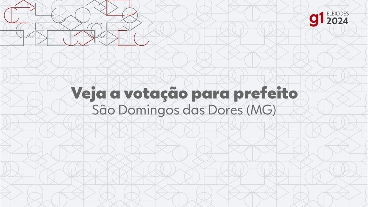 Eleições 2024: Suely Pereira, do PP, é eleita prefeita de São Domingos das Dores no 1º turno