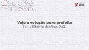 Eleições 2024: Cleidiny da Saúde, do MDB, é eleito prefeito de Santa Efigênia de Minas no 1º turno