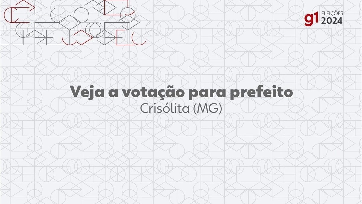 Eleições 2024: Ronaldo Costa, do PT, é eleito prefeito de Crisólita no 1º turno