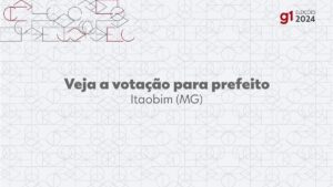 Eleições 2024: Fabiano Fernandes, do REPUBLICANOS, é eleito prefeito de Itaobim no 1º turno | Eleições 2024 no Vales de Minas