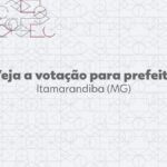 Eleições 2024: Pedro Afonso, do AVANTE, é eleito prefeito de Itamarandiba no 1º turno