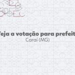 Eleições 2024: Dr Fabrício, do MDB, é eleito prefeito de Caraí no 1º turno