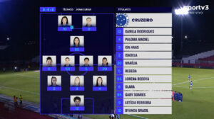 Escalação do Cruzeiro na transmissão do SporTV (foto: Reprodução/SporTV)